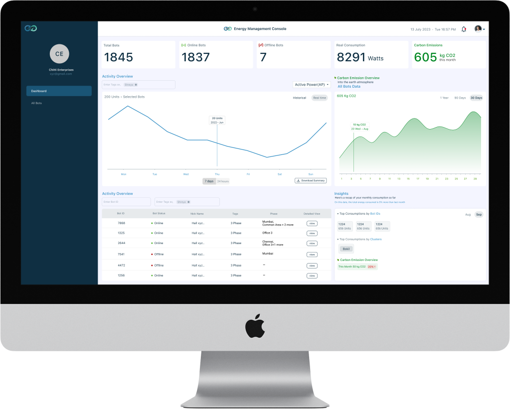 energy management, power monitor